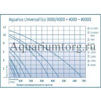 5f1009cf5b138_tablica aquarius universal
